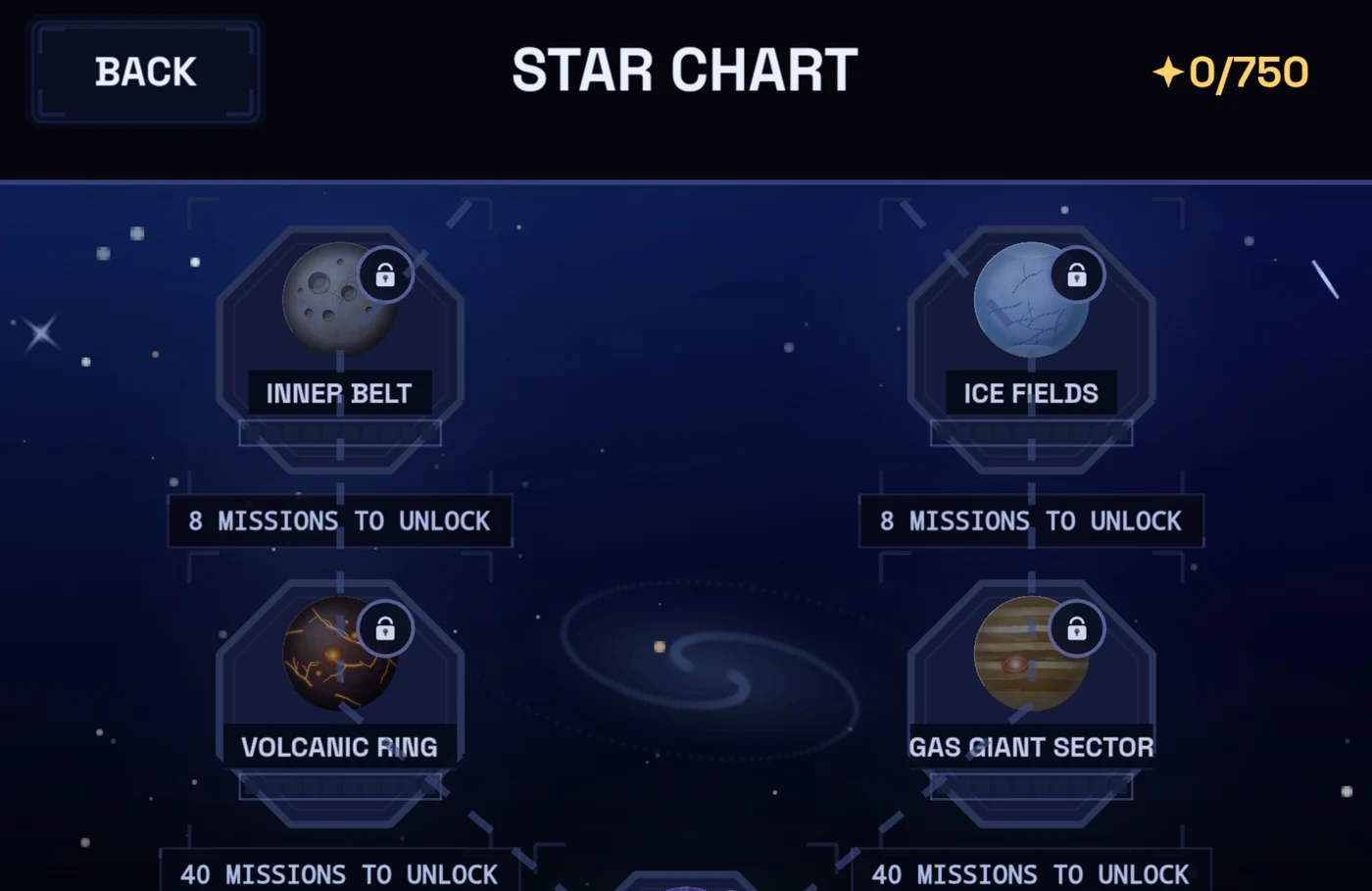 Delta-V's Star Chart on a tablet, showing Inner Belt, Ice Fields, Volcanic Ring and Gas Giant Sector, each locked behind a mission count