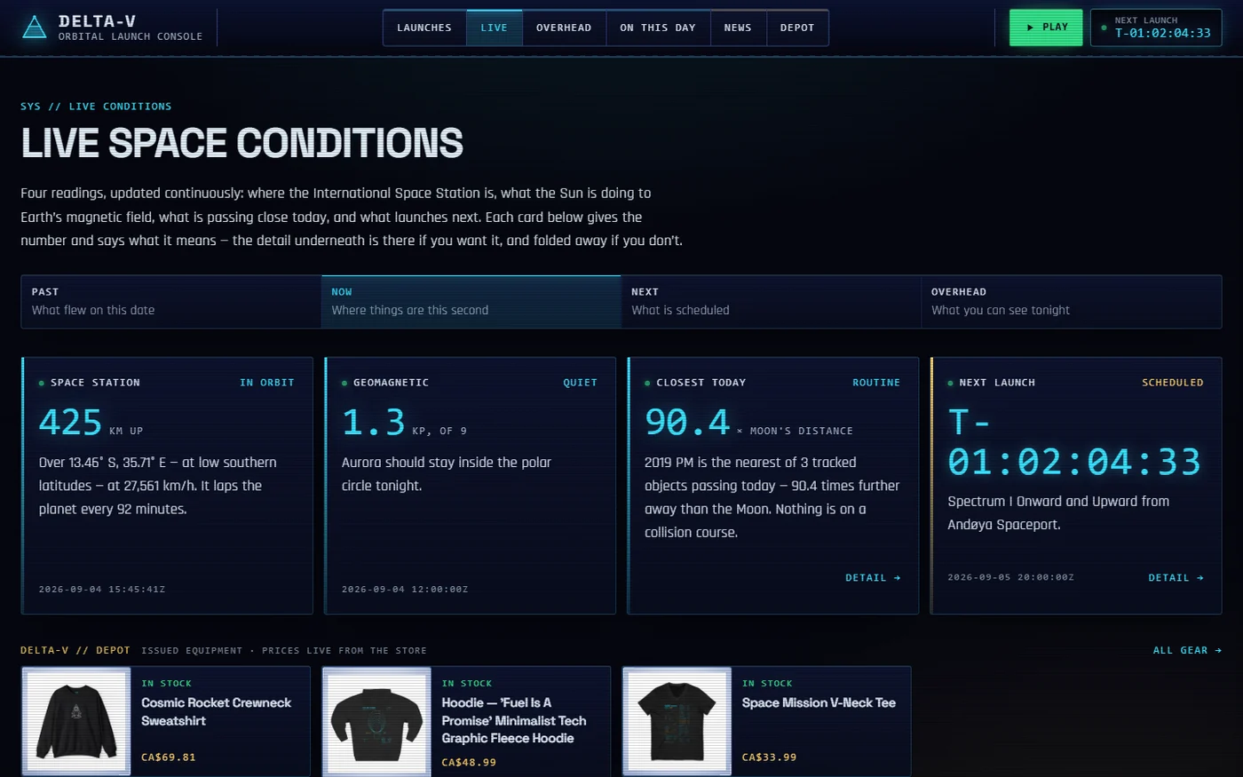 The playdeltav.space live page showing station altitude, geomagnetic index and closest approach