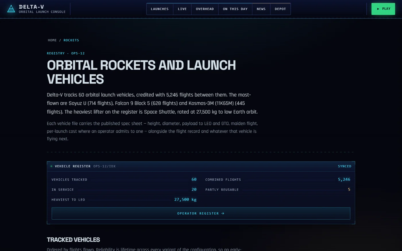 The playdeltav.space rocket registry showing tracked vehicles and their flight counts